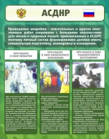 Стенд "Чрезвычайные ситуации техногенного, военного, природного характера" Вариант 1 - fgospostavki.ru - Москва