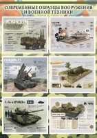 Стенд "Современные образцы вооружения РФ" Вариант 1 - fgospostavki.ru - Москва