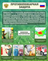 Стенд "Противопожарная защита" - fgospostavki.ru - Москва