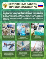 Стенд "Неотложные работы при ликвидации ЧС" - fgospostavki.ru - Москва