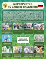 Стенд "Мероприятия по защите населения" - fgospostavki.ru - Москва