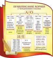 Стенд "Правописание корней с чередованием гласных" - fgospostavki.ru - Москва