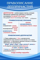 Стенд "Правописание деепричастий" - fgospostavki.ru - Москва