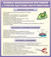 Стенд "Техника безопасности при работе с утюгом" - fgospostavki.ru - Москва