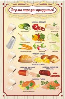 Стенд "Форма нарезки продуктов" - fgospostavki.ru - Москва