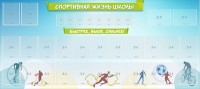 Стенд "Спортивная жизнь школы" - fgospostavki.ru - Москва