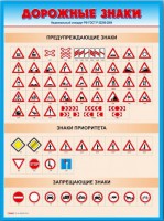 Стенды "Дорожные знаки № 4" - fgospostavki.ru - Москва