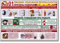 Таблица "Правила пожарной безопасности" - fgospostavki.ru - Москва