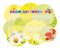 Стенд "Наши достижения" Вариант 3 - fgospostavki.ru - Москва