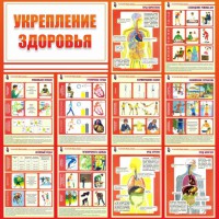 Стенд "Укрепление здоровья" - fgospostavki.ru - Москва