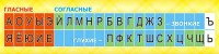 Стенд "Лента букв" - fgospostavki.ru - Москва