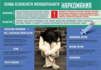Стенд "Наркомания" - fgospostavki.ru - Москва