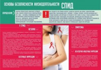 Стенд "Спид" - fgospostavki.ru - Москва