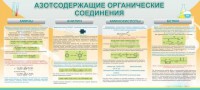 Стенд "Азотсодержащие органические соединения" - fgospostavki.ru - Москва