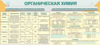 Стенд "Органическая химия" - fgospostavki.ru - Москва