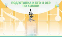 Стенд "Подготовка к ЕГЭ и ОГЭ по химии (9 карманов)" - fgospostavki.ru - Москва