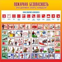 Стенд "Пожарная безопасность" Вариант 3 - fgospostavki.ru - Москва