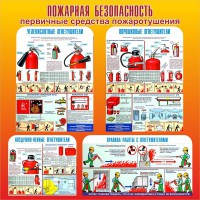 Стенд "Пожарная безопасность" Вариант 2 - fgospostavki.ru - Москва
