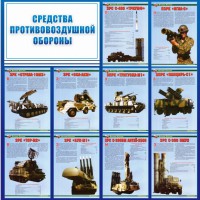 Стенд "Средства противовоздушной обороны" - fgospostavki.ru - Москва