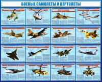 Стенд "Боевые самолеты и вертолеты" - fgospostavki.ru - Москва