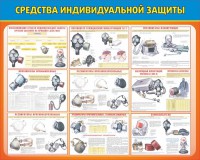 Стенд "Средства индивидуальной защиты" Вариант 2 - fgospostavki.ru - Москва