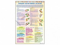 Стенд "Наши пальчики устали" (зарядка) - fgospostavki.ru - Москва