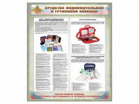 Стенд "Средства индивидуальной и групповой защиты" - fgospostavki.ru - Москва