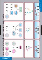 Комплект таблиц. Математика. Порядок действий. - fgospostavki.ru - Москва