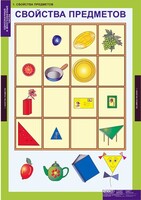 Комплект таблиц. Математика. Однозначные и многозначные числа. - fgospostavki.ru - Москва