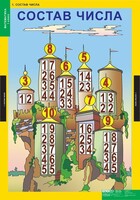 Комплект таблиц. Математика 1 класс. - fgospostavki.ru - Москва