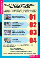 Комплект таблиц. Основы безопасности жизнедеятельности 1-4 классы. - fgospostavki.ru - Москва