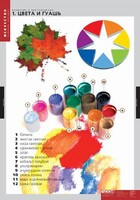 Комплект таблиц. Искусство. Введение в цветоведение. - fgospostavki.ru - Москва