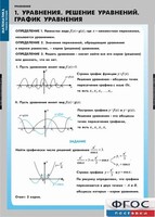 Комплект таблиц. Математика. Уравнения. Система уравнений. - fgospostavki.ru - Москва