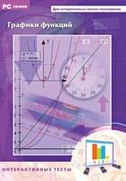 Интерактивные тесты. Графики функций - fgospostavki.ru - Москва