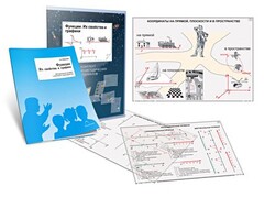 Комплект кодотранспарантов "Функции. Их свойства и графики" - fgospostavki.ru - Москва