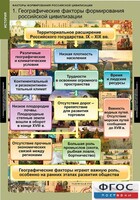Комплект таблиц. История. Факторы формирования российской цивилизации. - fgospostavki.ru - Москва