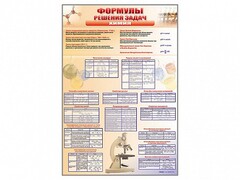 Стенд "Формулы для решения задач по химии" - fgospostavki.ru - Москва