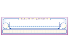 Панно (демонстрационное) магнитно-маркерное "Задачи на движение" + комплект тематических магнитов - fgospostavki.ru - Москва