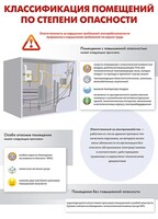 Комплект плакатов "Электробезопасность на объекте" - fgospostavki.ru - Москва
