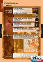Комплект таблиц. История. Новая история. 7 класс. - fgospostavki.ru - Москва