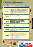Комплект таблиц. История. Развитие России в XVII-XVIII веках. - fgospostavki.ru - Москва
