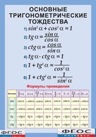 Таблица "Основные тригонометрические тождества. Формулы приведения" (винил) - fgospostavki.ru - Москва