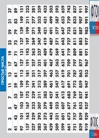 Таблица "Простые числа от 2 до 997" (винил) - fgospostavki.ru - Москва