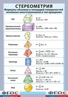 Таблица "Стереометрия. Формулы объемов и площадей поверхностей основных многогранников и тел вращения" (винил) - fgospostavki.ru - Москва