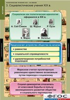 Комплект таблиц. История. Политические течения XVIII-XIX веков. - fgospostavki.ru - Москва