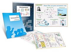 Комплект кодотранспарантов "Электродинамика" - fgospostavki.ru - Москва