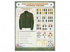 Интерактивный электрифицированный стенд "Знаки различия военнослужащих Российской Федерации" - fgospostavki.ru - Москва