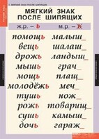 Комплект таблиц. Русский язык 3 класс. - fgospostavki.ru - Москва
