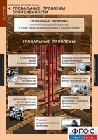 Комплект таблиц. История. Новейшая история. 9 класс. - fgospostavki.ru - Москва