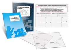 Комплект кодотранспарантов "Построение графиков функций" - fgospostavki.ru - Москва